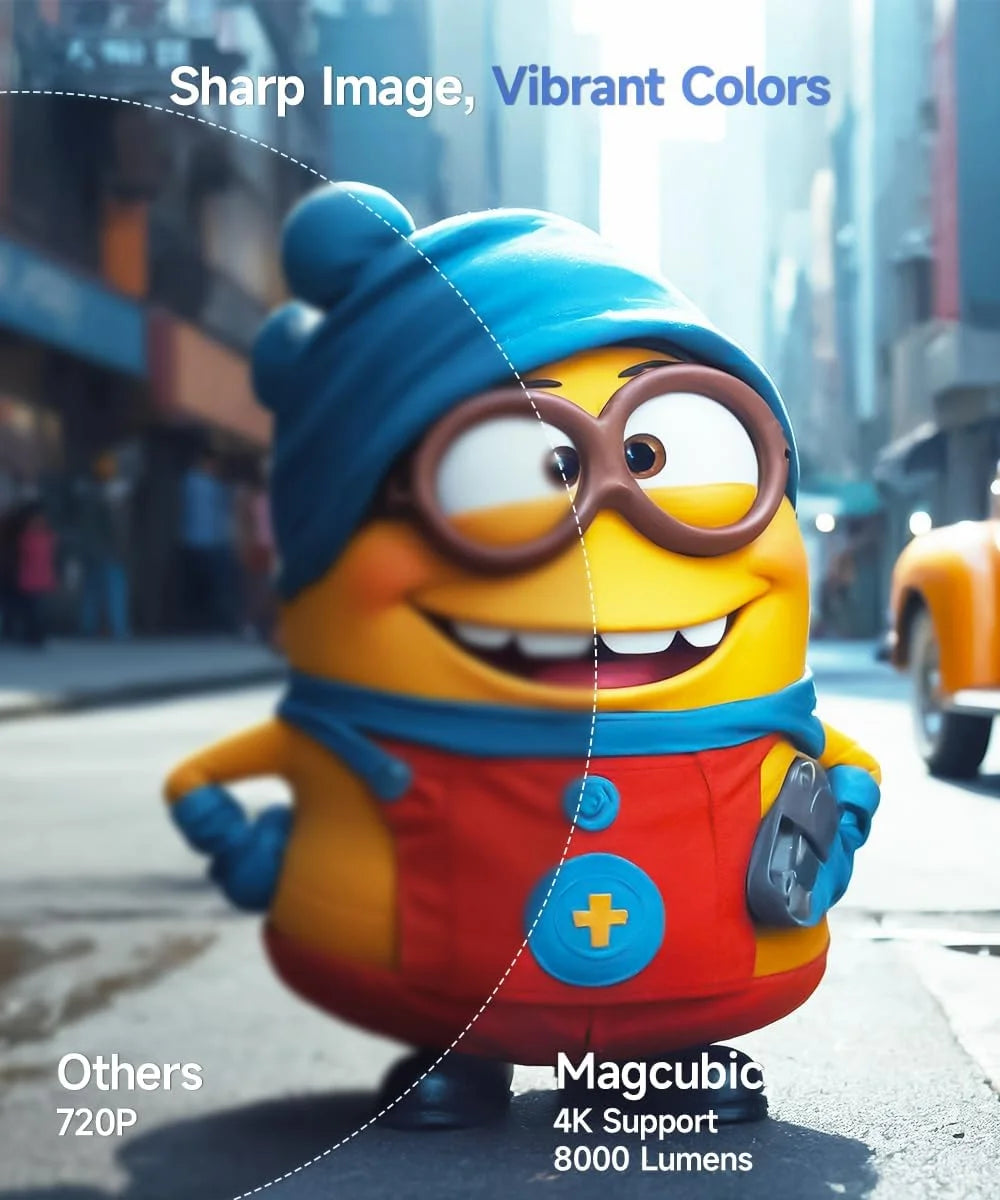 Projector 4K 1080P Support, 290 ANSI Mini Projector Smart with 5W Soundbase Speaker for Movie Projection, HY300 Pro+ Grey