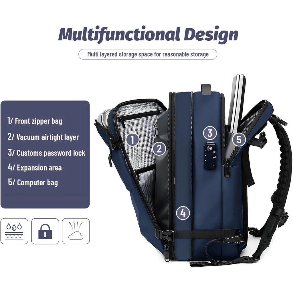 BacKPack Pro: The Ultimate Compression Backpack