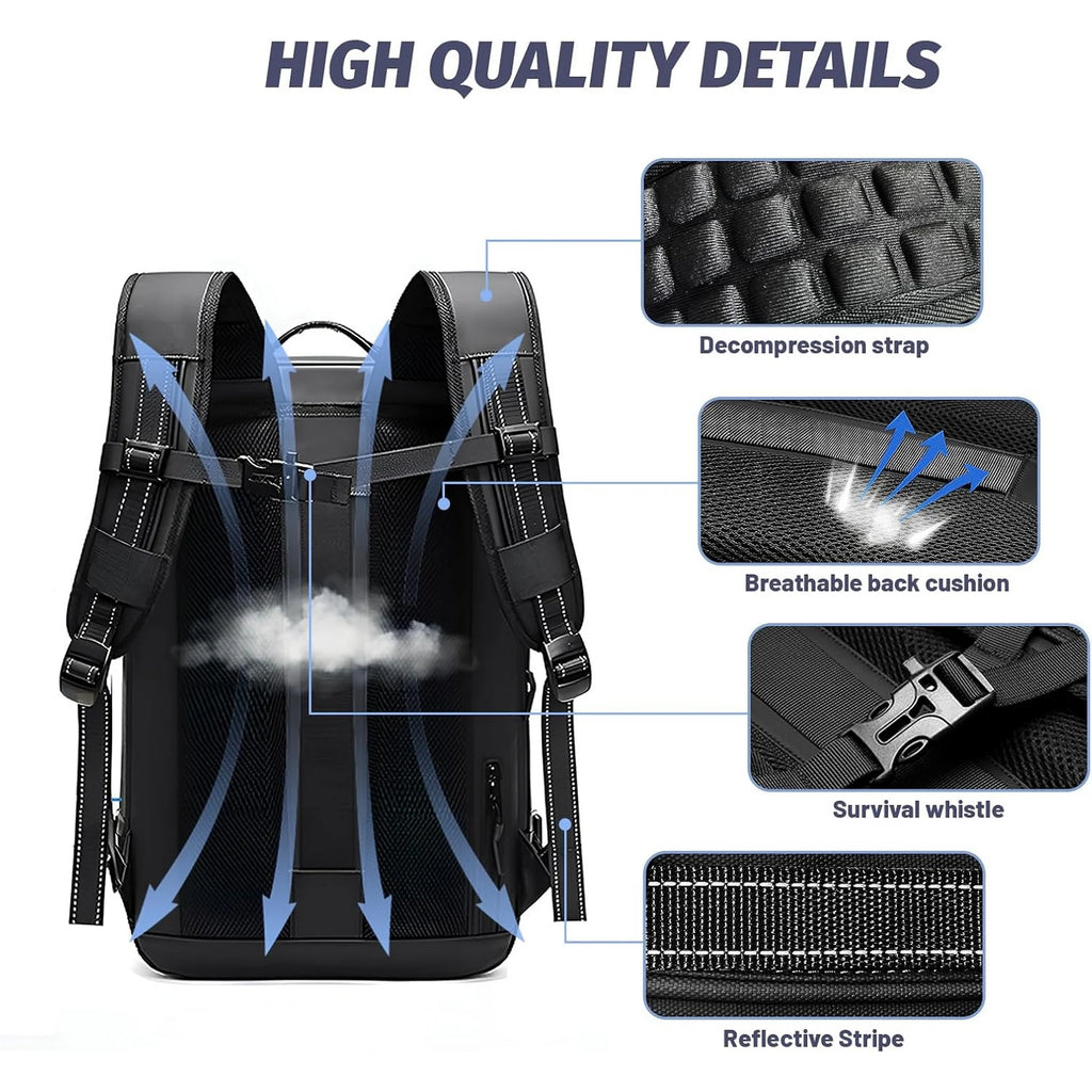 BacKPack Pro: The Ultimate Compression Backpack