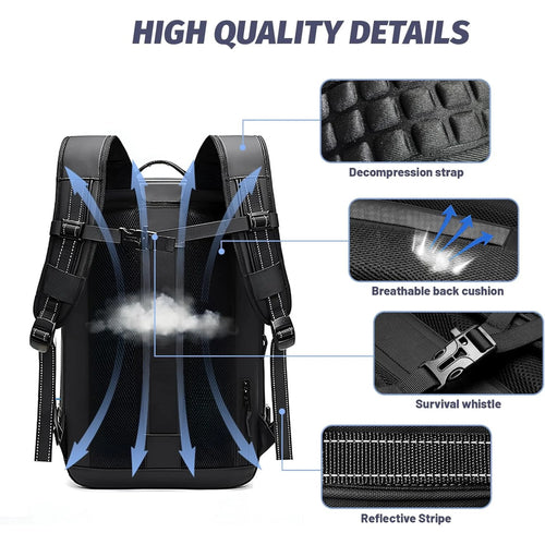 BacKPack Pro: The Ultimate Compression Backpack