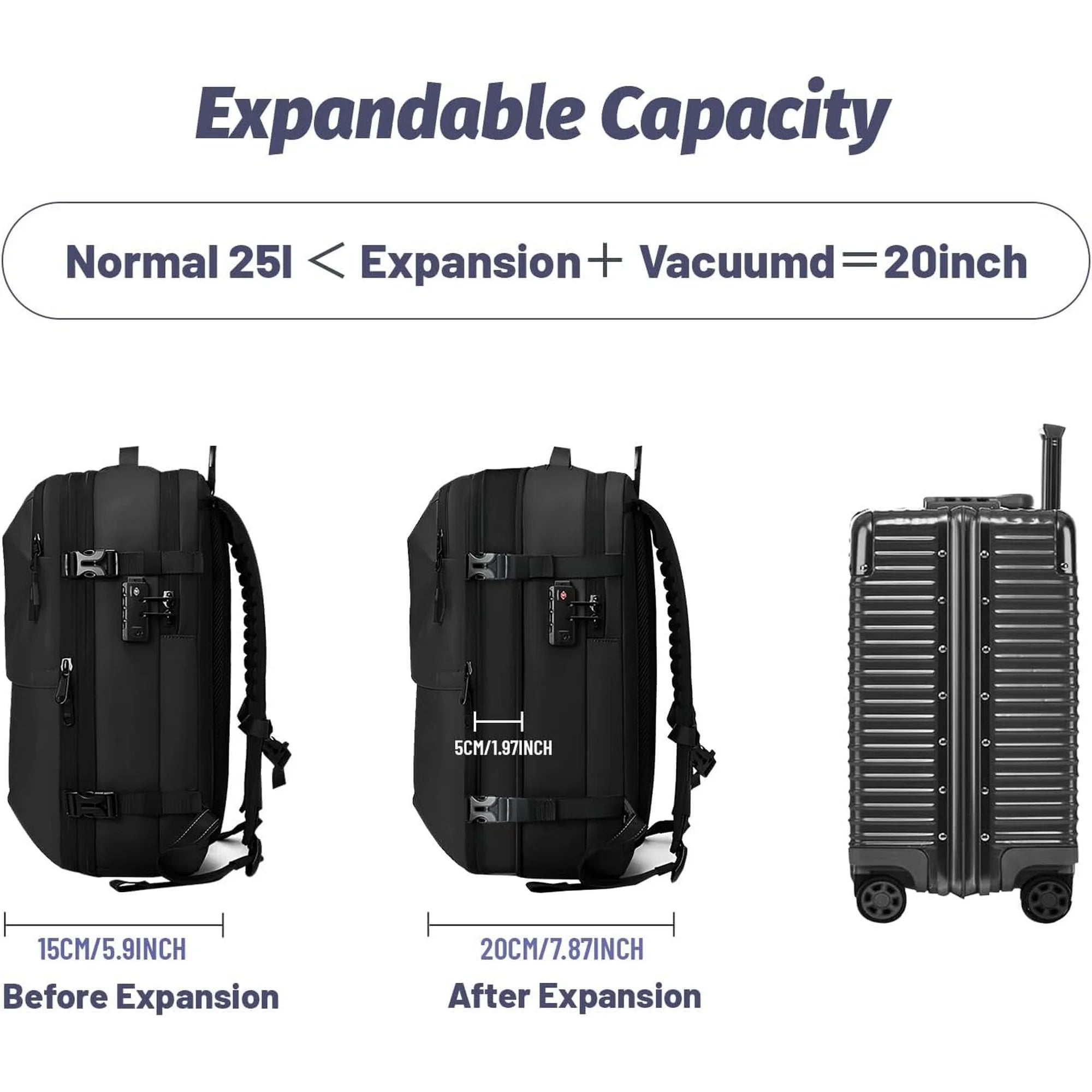 BacKPack Pro: The Ultimate Compression Backpack