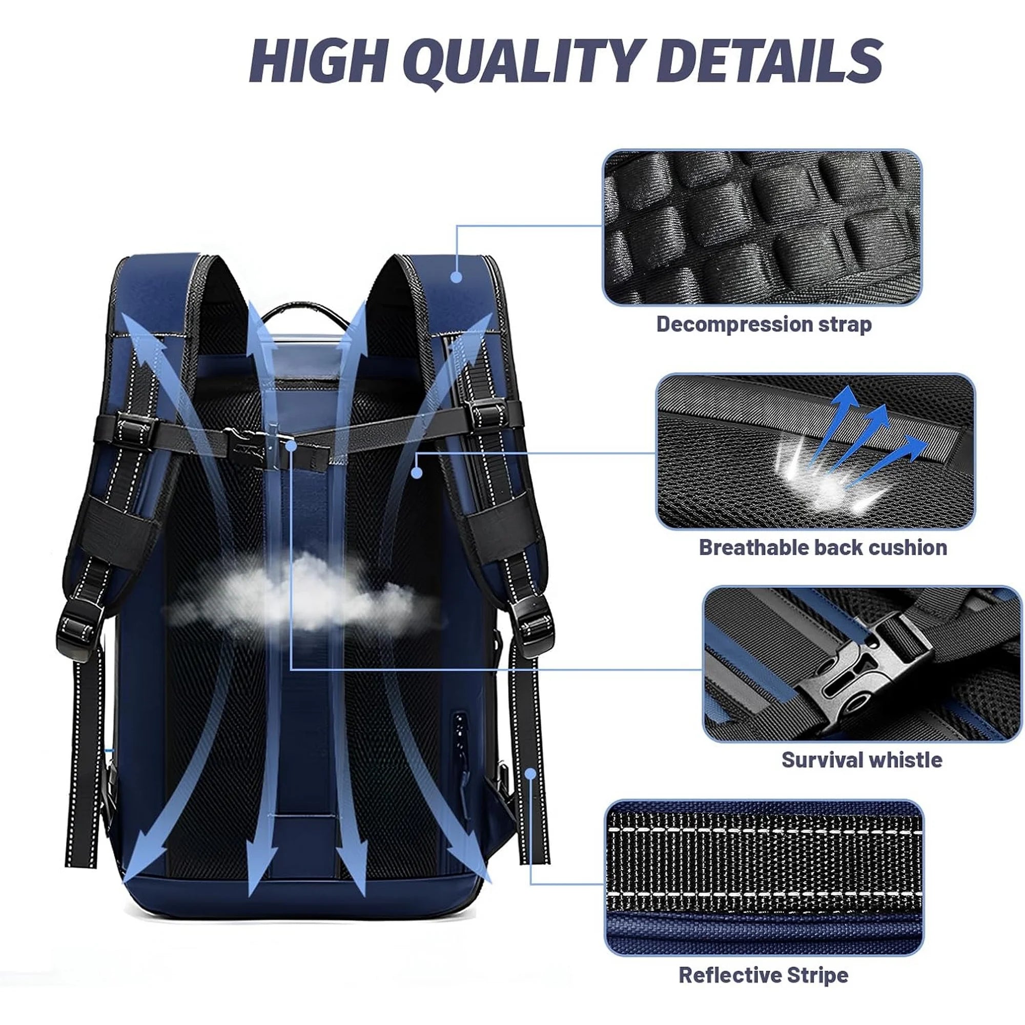 BacKPack Pro: The Ultimate Compression Backpack